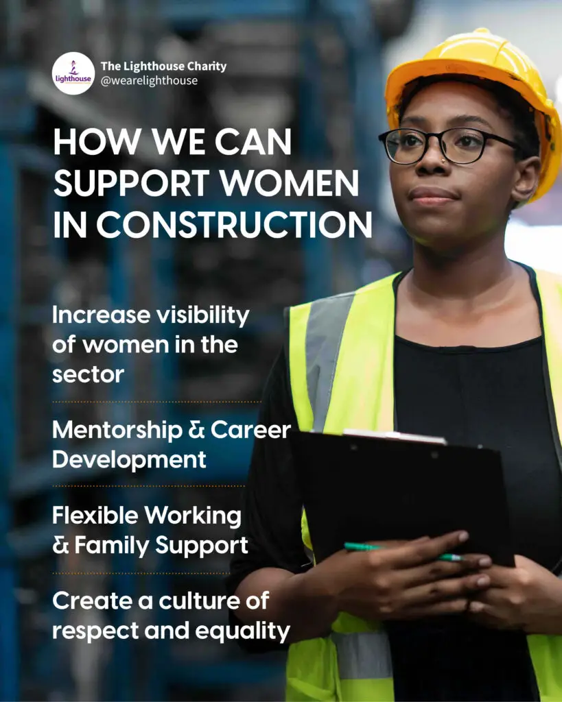 Women in Construction Week - Lighthouse Charity