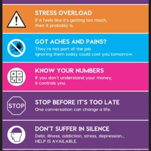 General Wellbeing- Multi Message Sign- Lighthouse Charity