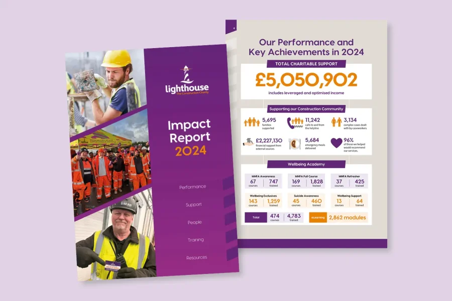 Thumbnail • Lighthouse Construction Charity Impact Report 2024